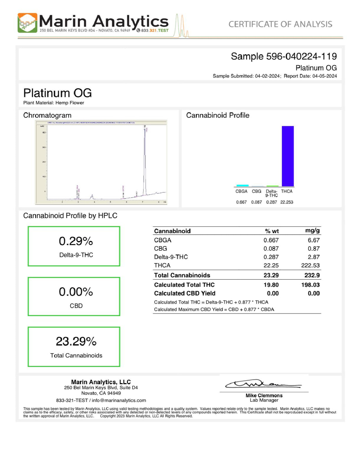 Platinum OG - THCA Flower - BackWoodz