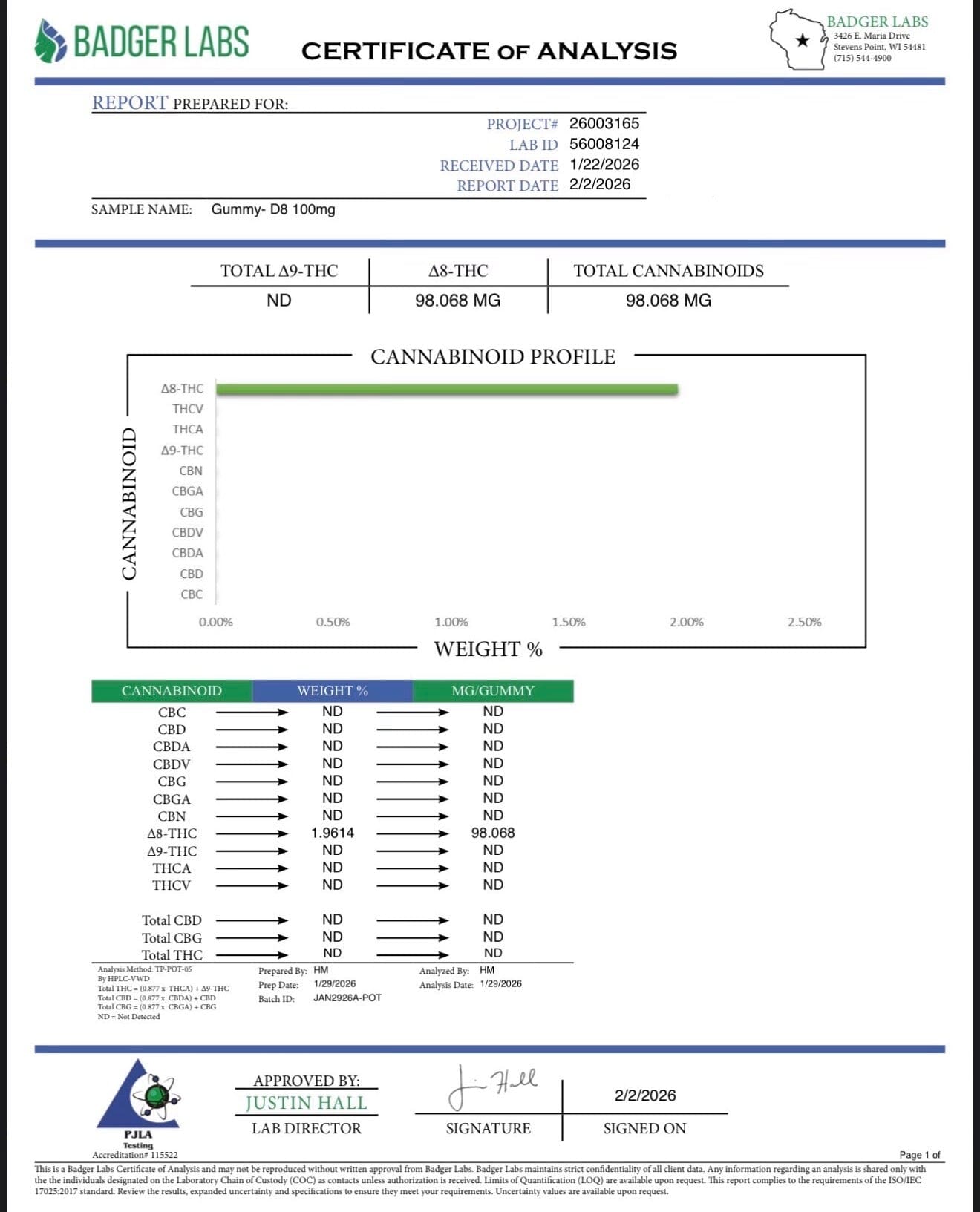 BlackOut Berry - 100 mg D8 THCA - BackWoodz 