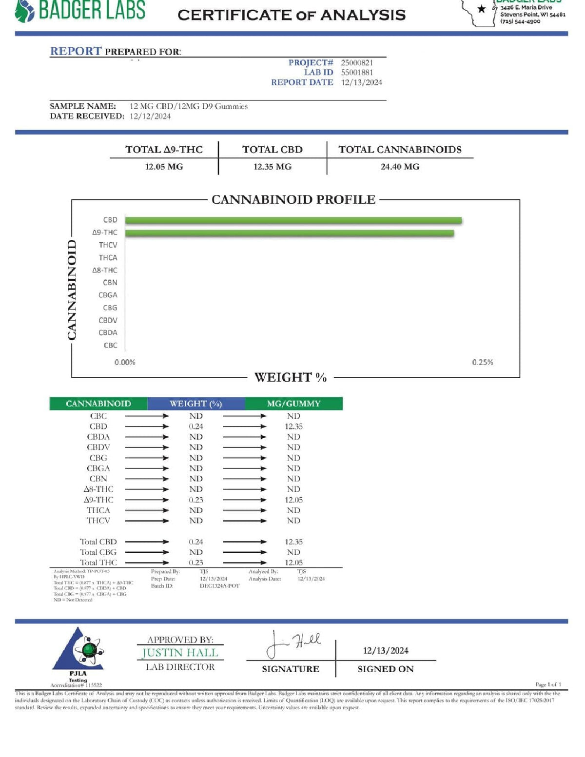 Blue DreamZ - THC Gummies - BackWoodz