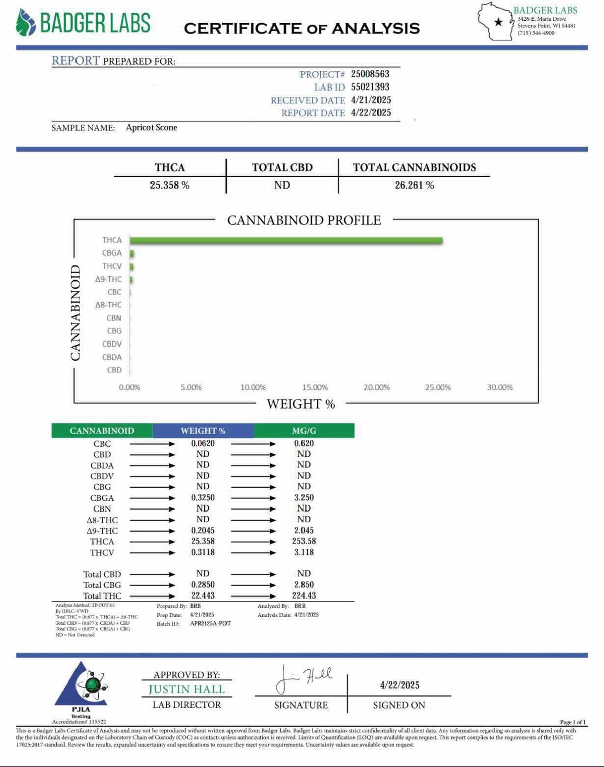 Apricot Scone - THCA Flower - BackWoodz