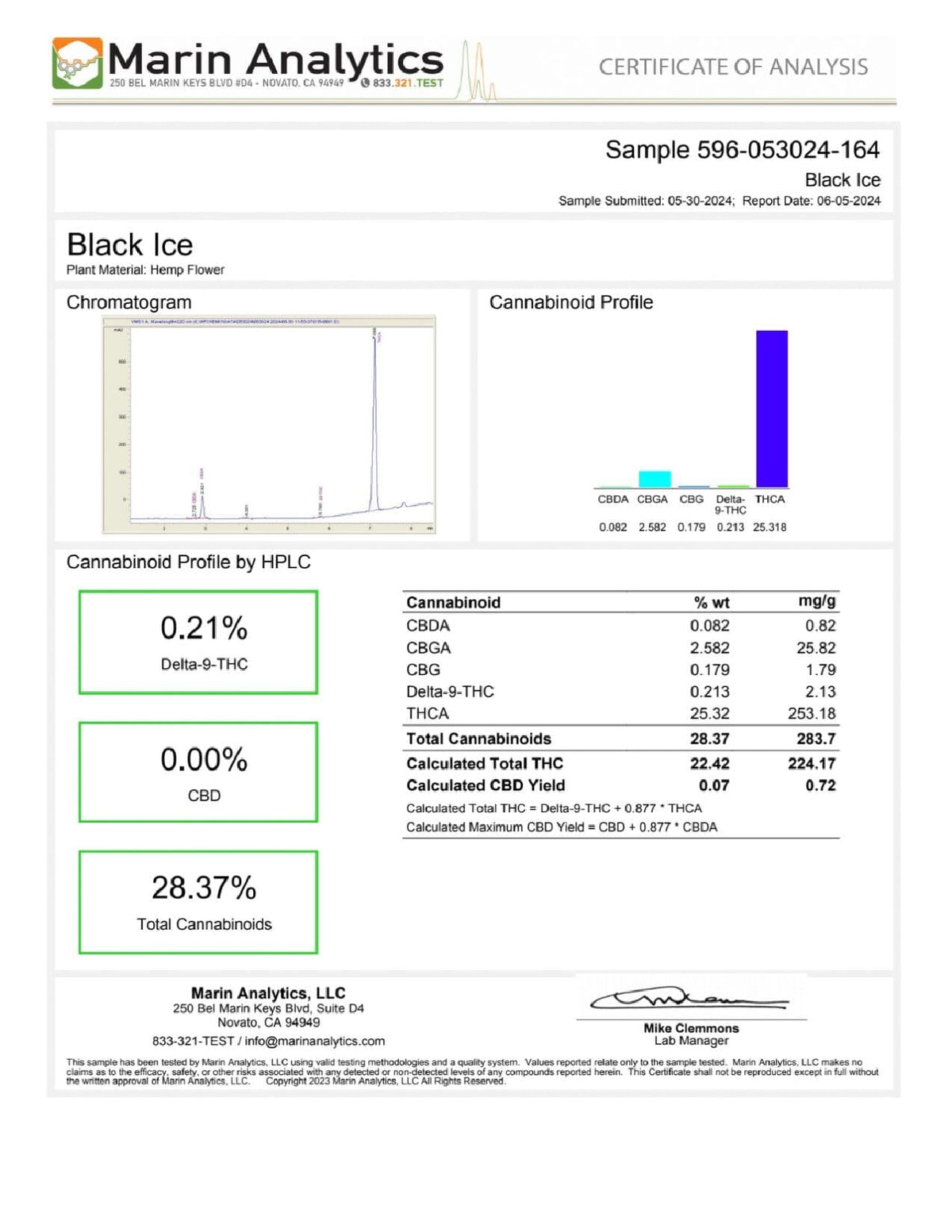 Black Ice - THCA Flower - BackWoodz