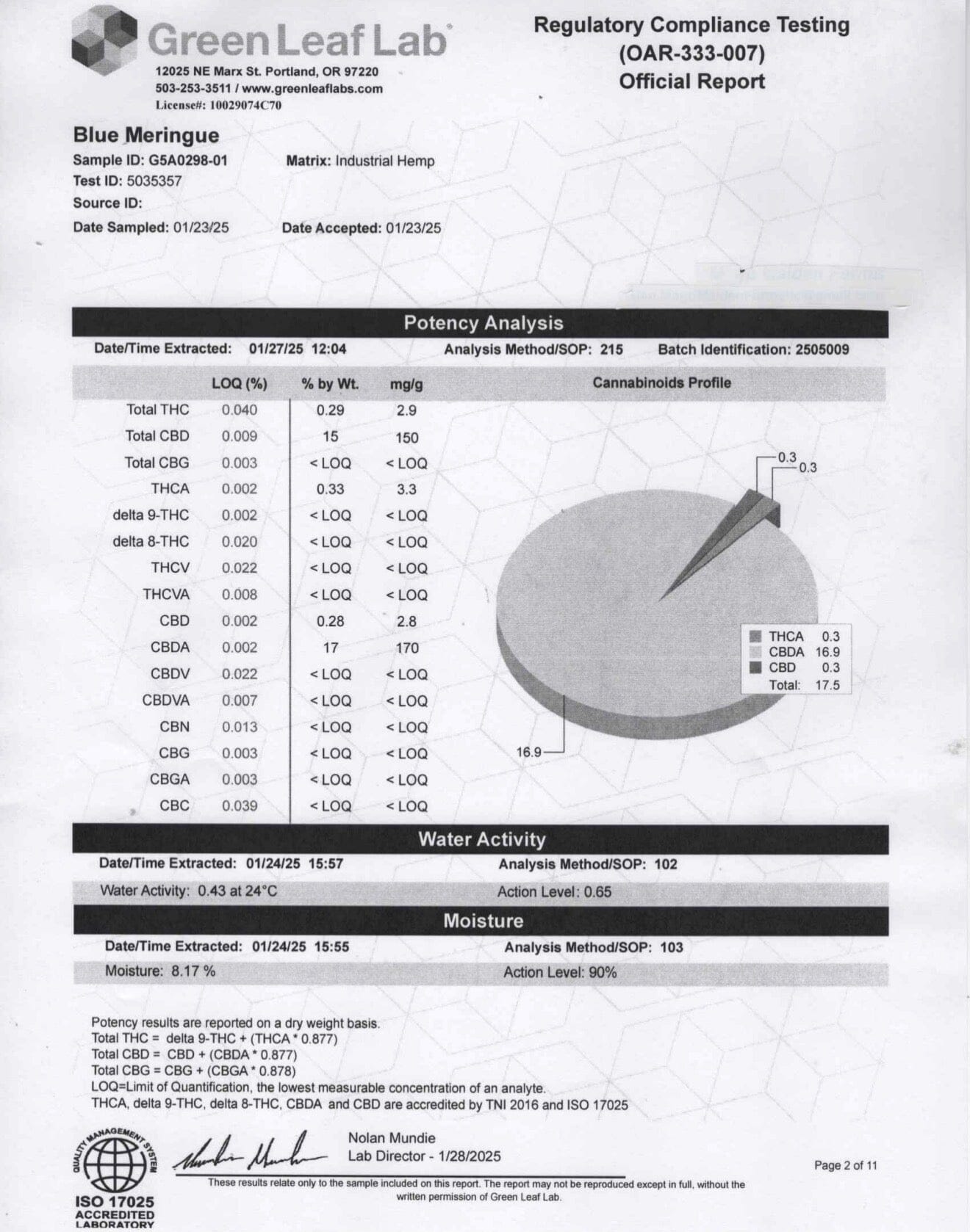 Regulatory compliance testing report for Blue Meringue from Green Leaf Lab