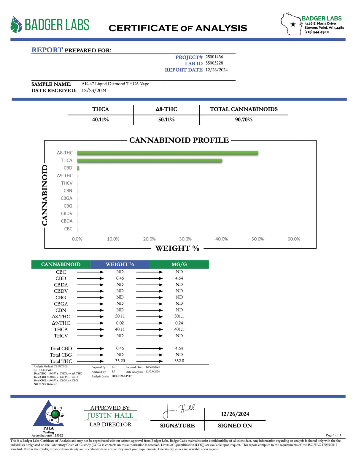Disposable THCA Vape - BackWoodz