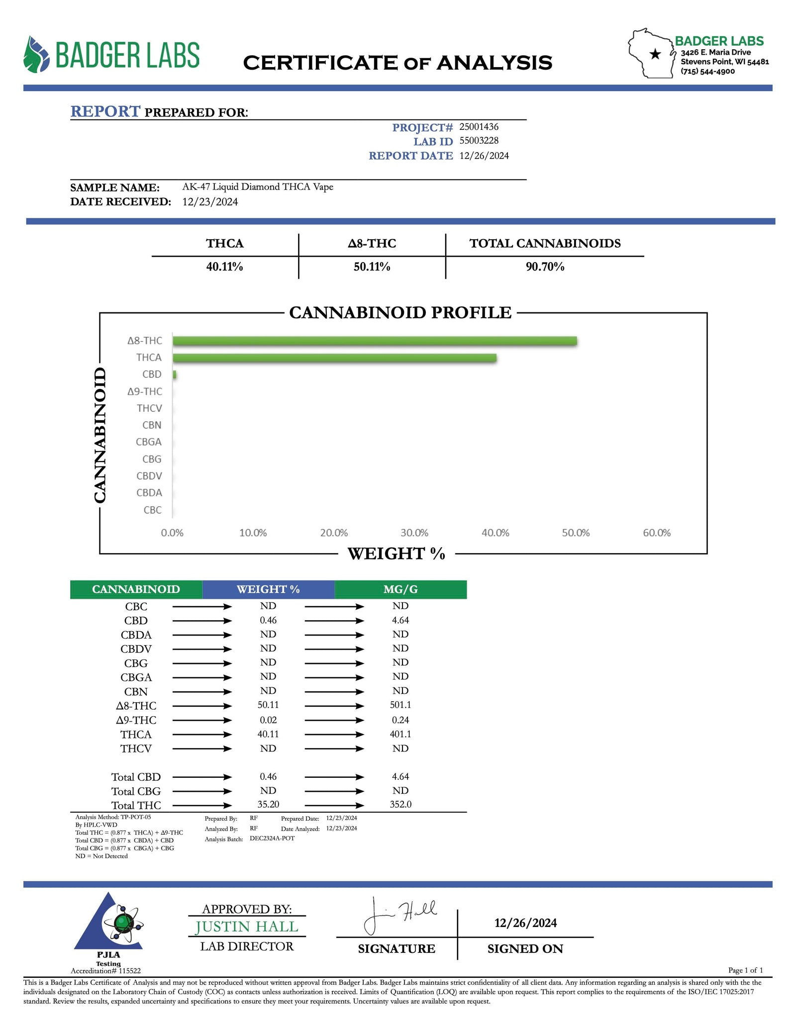 Disposable THCA Vape - BackWoodz