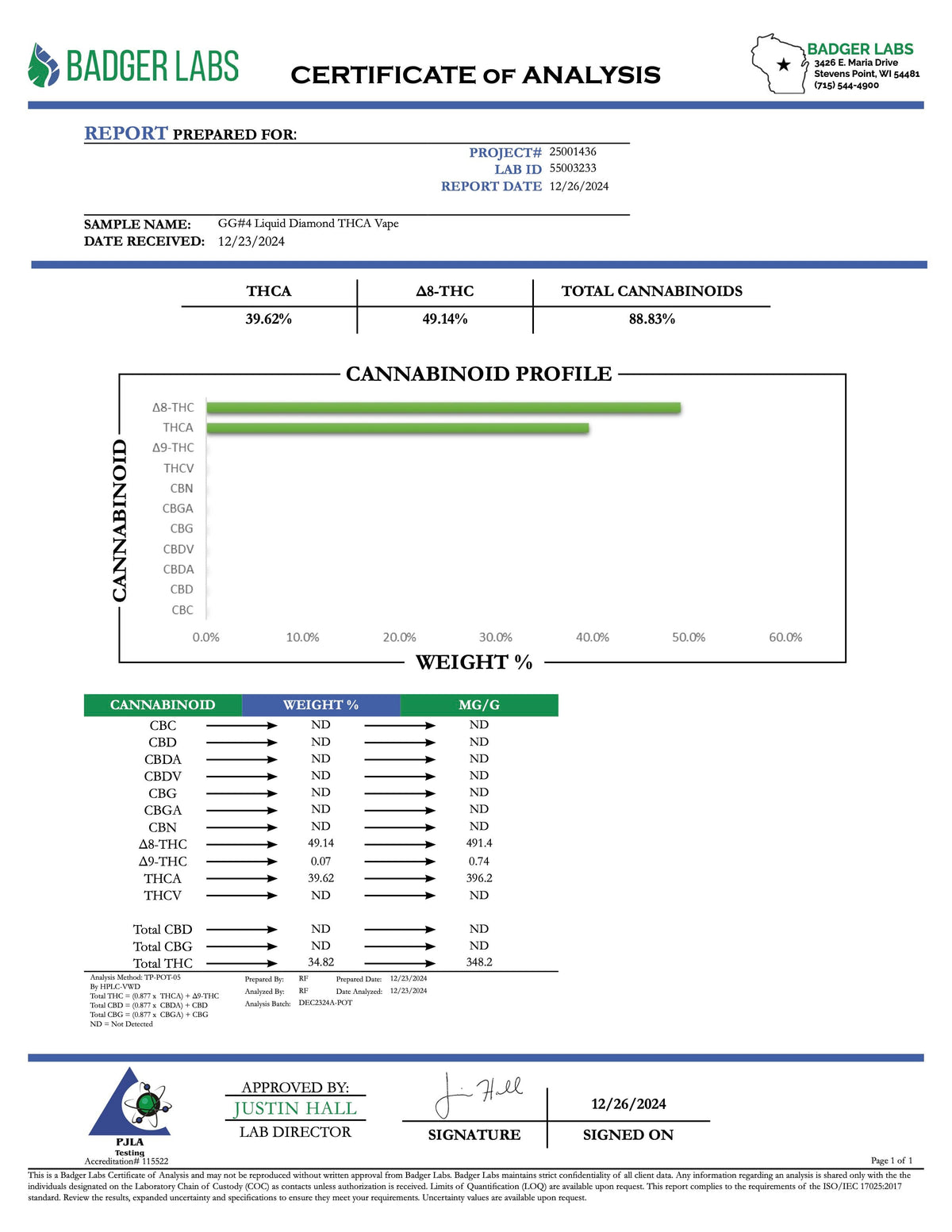 Disposable THCA Vape - BackWoodz