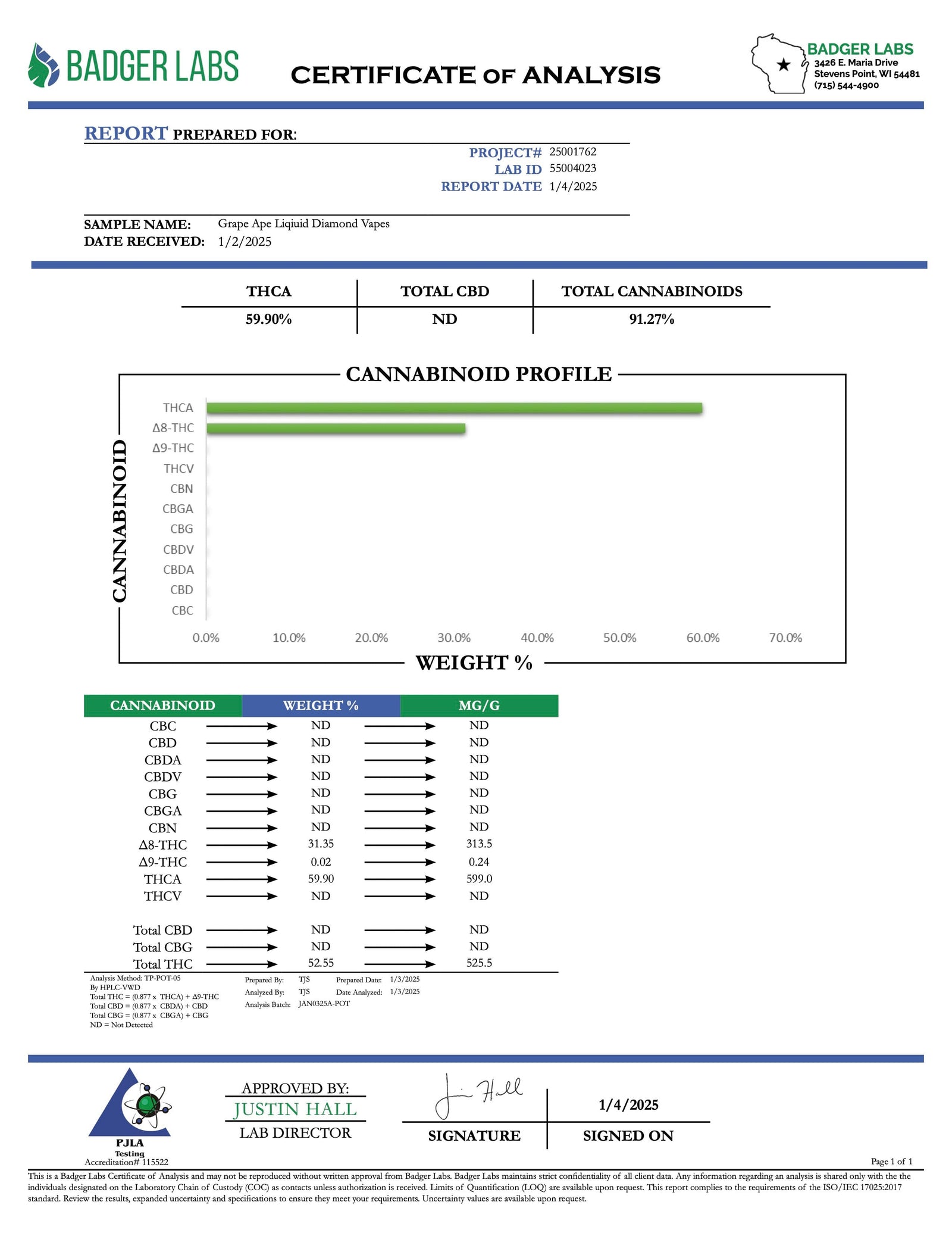 Disposable THCA Vape - BackWoodz