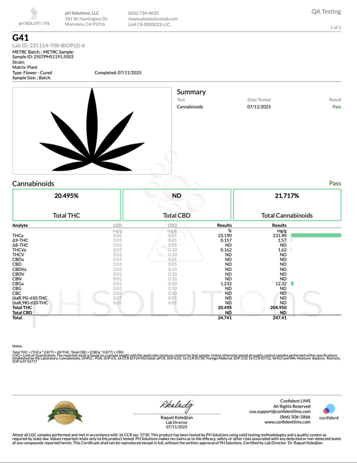 BackWoodz - THCA Flower - Gelato 41 COA (Certificate of analysis)