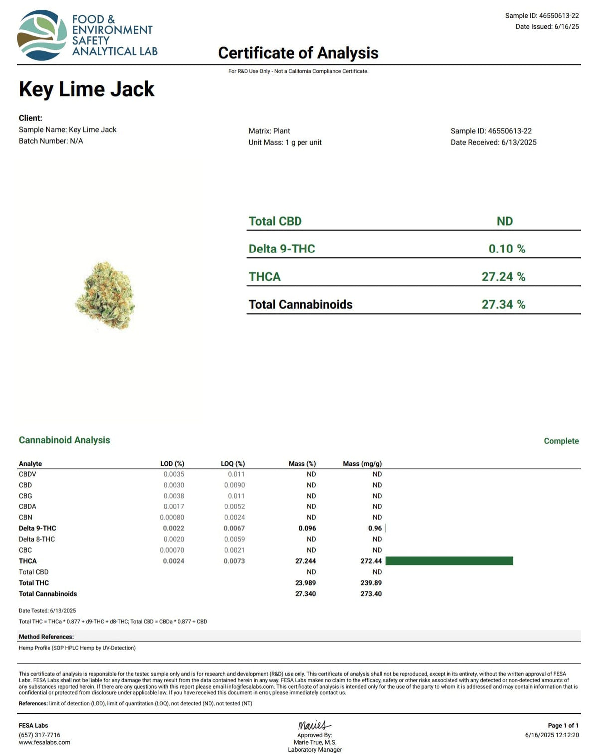 BackWoodz Key Lime Jack THCA Flower Certificate of Analysis (COA)