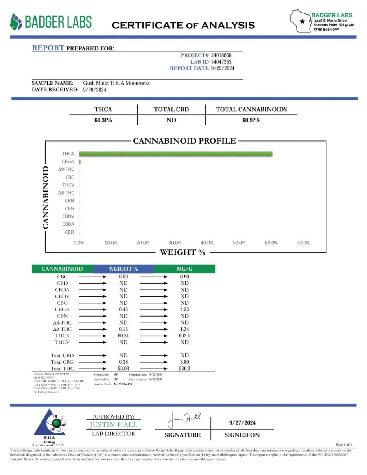 Moon Rocks - THCA Flower - COA - BackWoodz
