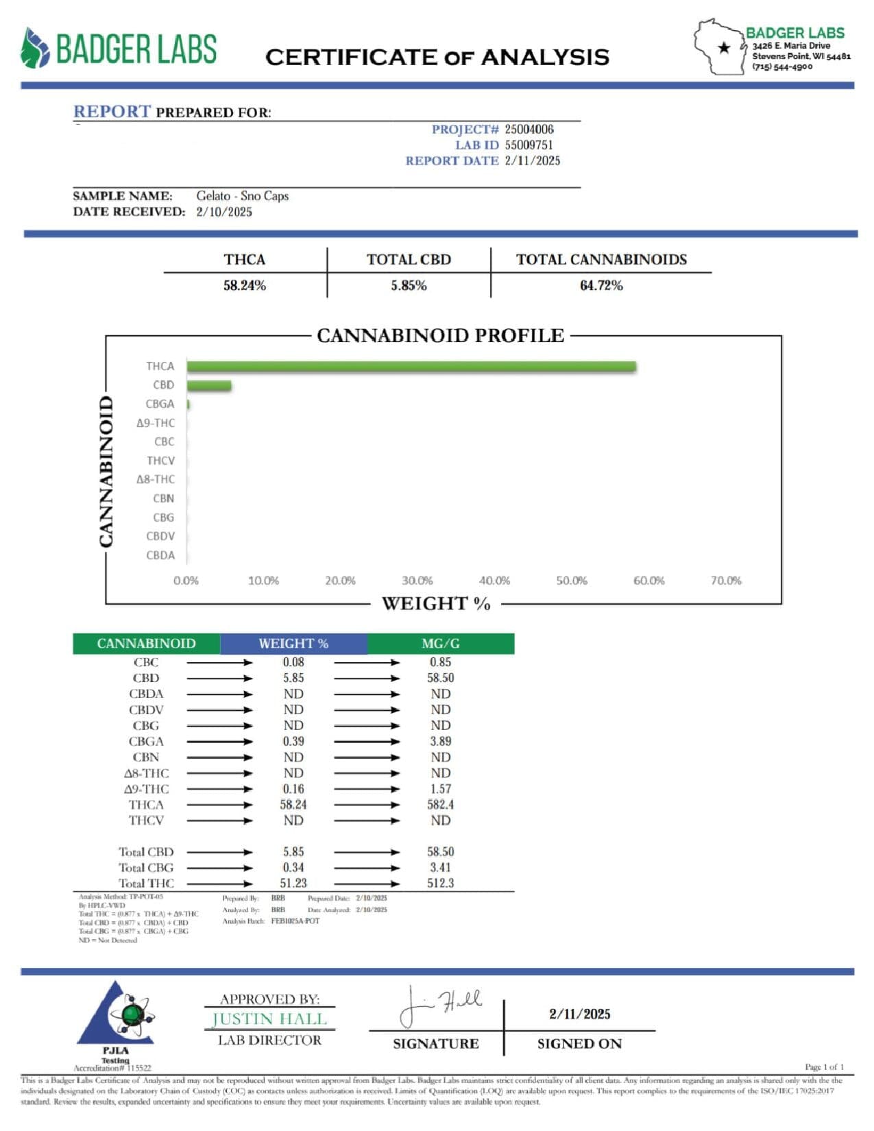 BackWoodz THCA Sno Caps (Regular)