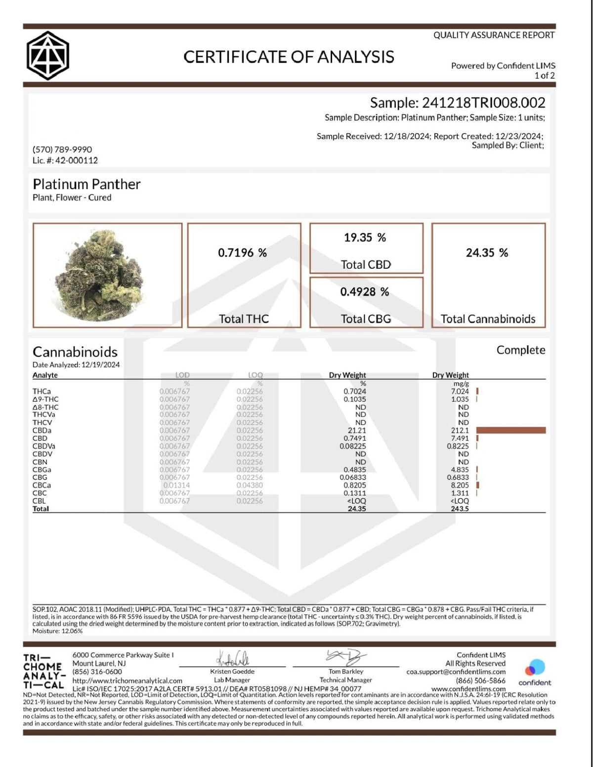 Platinum Panther - CBD Hemp Flower - BackWoodz