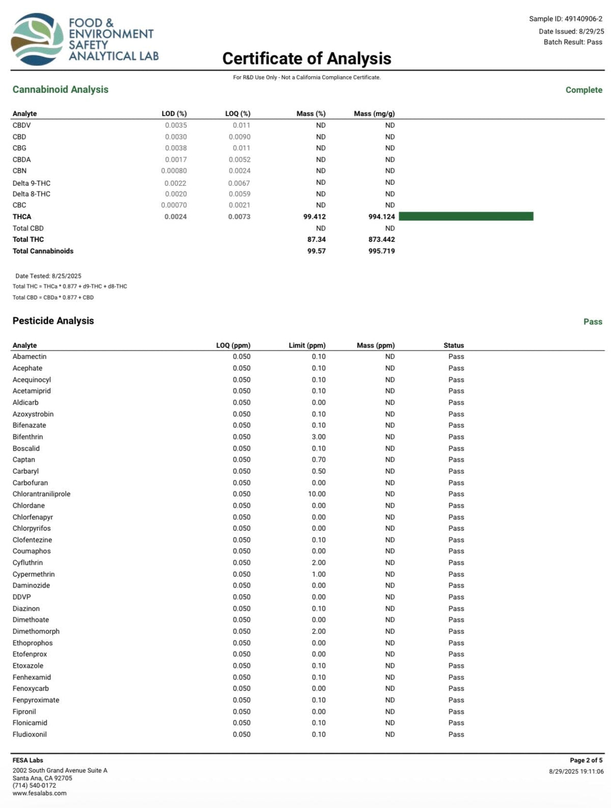 Certificate of Analysis from a food and environment analytical lab with various test results.