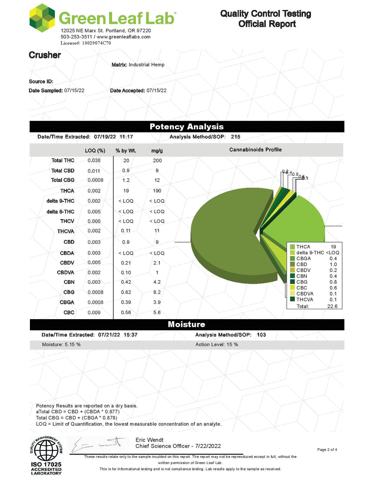 Crusher THCA Flower - BackWoodz Cartel 