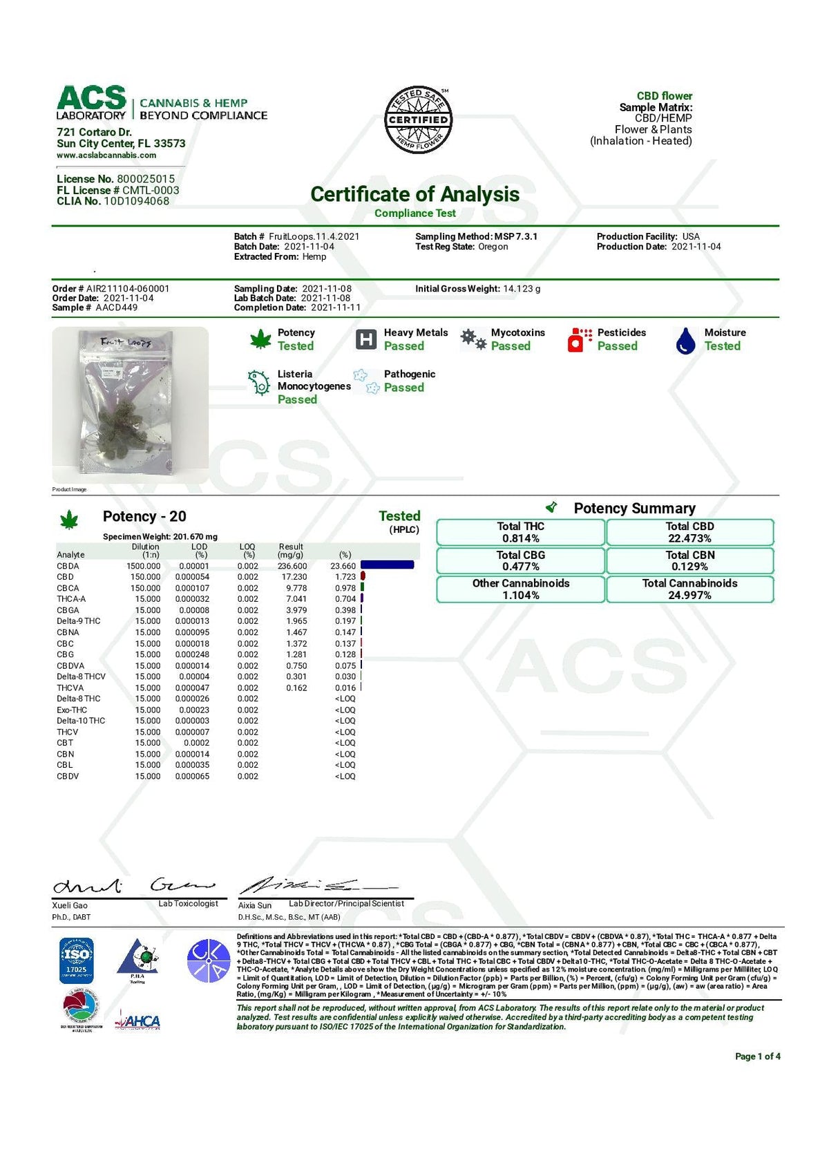 Fruit Loops - Hemp Flower COA - BackWoodz Cartel Cannabis