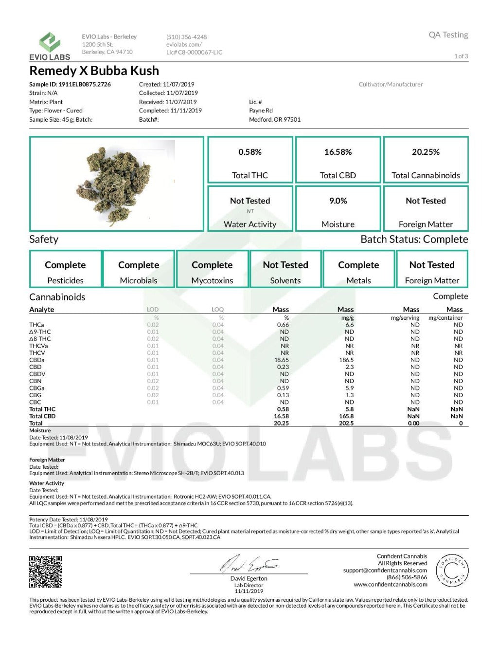 Remedy B CBD Flower- BackWoodz CBD