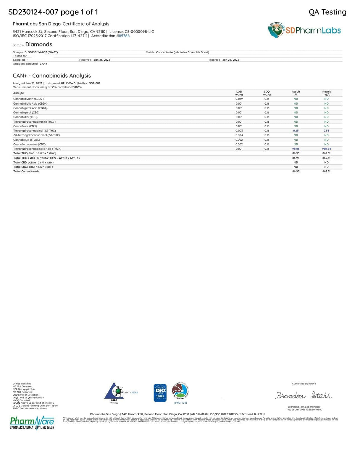 THCA Diamonds -BackWoodz Cartel